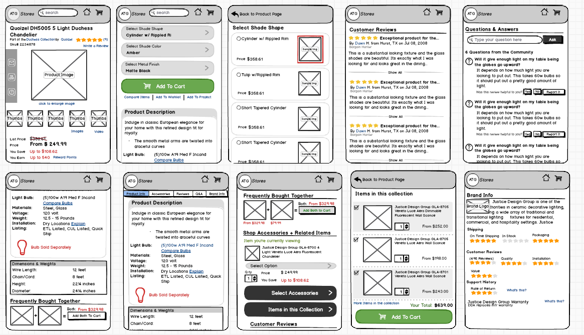 Mobile Low Fidelity Wireframe with Gliffy